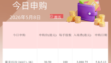 工业机器人企业翼菲科技开始港股IPO招股 