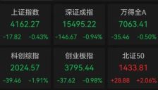AI医疗赛道利好密集落地 相关股业绩向好 