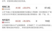 创业板指半日跌近1%，机器人概念股全线爆发，算力芯片集体调整 