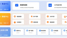 快鹭智能办公AI CRM焕新升级，引领销售管理2.0时代 