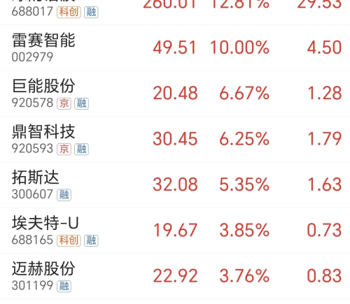 7.5万亿终极蓝海：中国机器人赛道或复刻电车奇迹