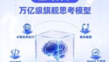 蚂蚁百灵发布万亿级思考模型 Ring-2.6-1T，支持推理强度自定义 