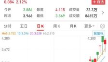 华泰柏瑞中韩半导体ETF与全球芯片LOF明日停牌一小时 