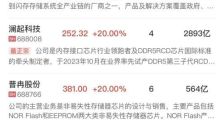 沪指涨近1%站上4200点，科创50创历史新高，半导体芯片产业链再度爆发 