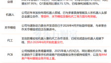机构调研：存储芯片、MLCC与液冷技术推动该公司股价创新高，AI服务器测试设备已批量交付，光耦合设备研发中 