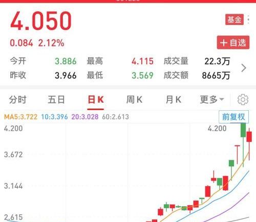 华泰柏瑞中韩半导体ETF与全球芯片LOF明日停牌一小时