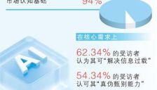 智能助手需警惕制造消费陷阱 