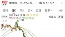 广东瓷砖公司因AI概念连续三天涨停，公司紧急提示无半导体材料的收入和利润 