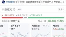 A股全线低开，超3300只个股下跌！电力板块爆发，多股涨停，芯片股走弱！港股下跌，科网股普跌 