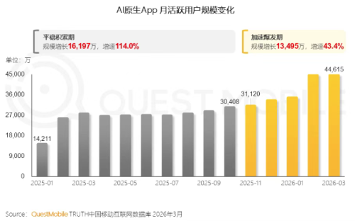 传媒股集体走强 融资客抢筹16股超亿元