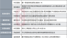 1400亿光芯片概念股副总经理被刑拘 