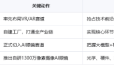 东莞官宣：全球每两副AI眼镜就有一副东莞制造 