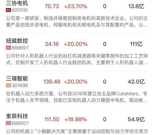 三大指数探底回升全线翻红，半导体设备、机器人联袂领涨