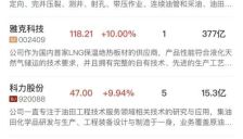 午间：三大指数冲高回落全线收跌，油气股逆势走强，存储芯片板块反复活跃 