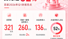DAA时代来临：百度推动AI行业价值坐标重塑 