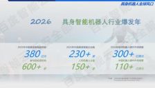 具身智能进入爆发期：百度揭示行业安全风险与破局路径 