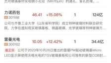 午报：科创50冲高回落小幅收跌 玻璃基板全线爆发 机器人概念股反复活跃 