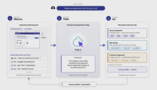 微软推出Fara1.5系列智能体模型，任务成功率72%，超越OpenAI。 