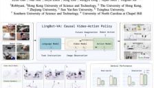 蚂蚁灵波LingBot-VA论文获RSS2026接收，实现机器人边推演边行动 