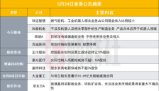 燃气轮机、工业机器人相关业务营收占比较小 120亿机器人概念股提示风险 