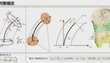 柔性机械臂从太空拓展至地面，将应用于刚性臂无法到达的场景 
