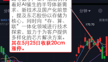 芯片产业链集体爆发 栏目追踪行业动态 提及相关公司20cm涨停 