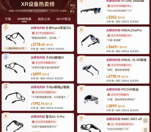 多家巨头密集押注 百镜大战推动供应链发展 AI眼镜市场有望进入千万台级别