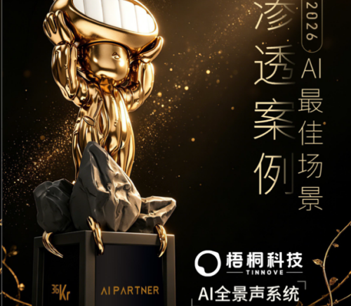 TINNOVE梧桐科技AI全景声系统入选36氪2026 AI最佳场景渗透案例