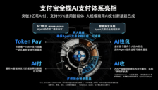 全球首个大规模商用AI原生支付基建交易量突破3亿笔 