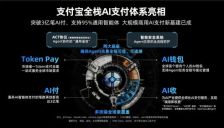 支付宝披露AI支付数据：3亿笔交易支持95%通用智能体，并发布AI钱包与Token Pay 