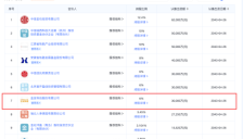 宇树科技IPO在即：人形机器人第一股背后的超级赢家分析 