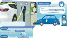 全球电动汽车销量有望再创新高 
