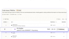 阿里Qwen3.7-Max编程能力全球排名第二，Code Arena获1541分仅次于Claude，35小时自主任务刷新生产力记录 