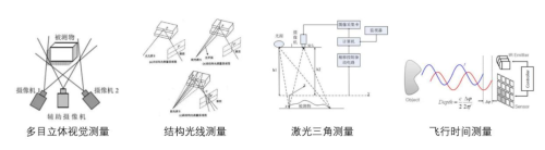 be568ac20dde001ec5c537d8581642b0.png