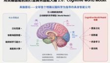 华为系具身智能公司具脑磐石完成新一轮融资：对标JEPA，押注类脑智能的认知世界模型 