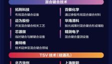 华为韬定律芯片即将发布 性能相当于台积电水平 