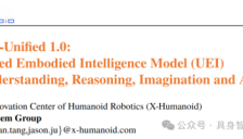 X-Humanoid首发统一具身智能范式 