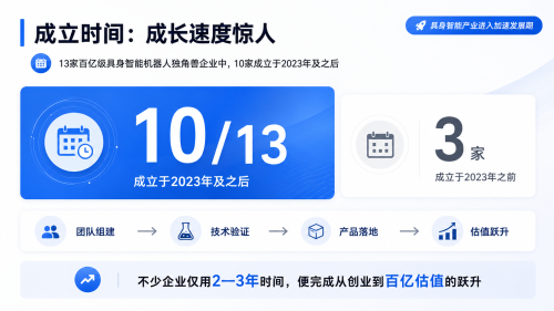 e4c849cabb742811f7719f3b1263054a.png