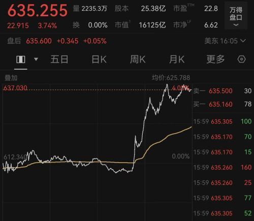 Meta推出订阅服务，包含AI聊天机器人和社交流量