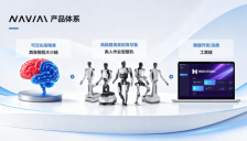 解决机器人开发痛点 EvoStack 全域工具链实现便捷开发快速部署 