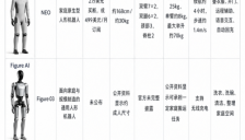 机器人进家干活的答案并不简单 