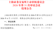 宇树完成今年最快IPO但仍面临焦虑 