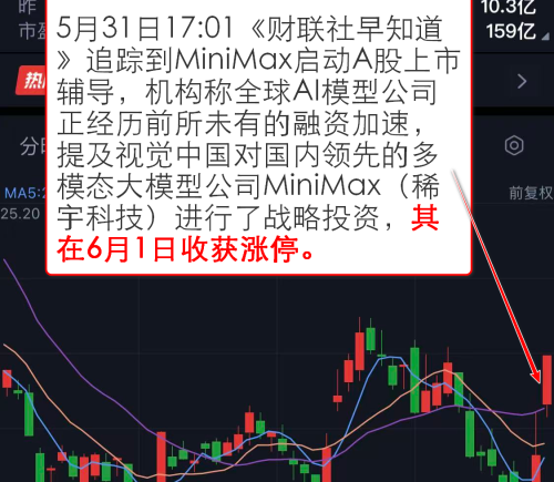 AI应用端爆发 头部企业动态解读 涉及公司涨停