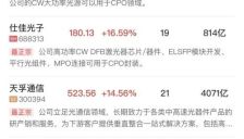 创业板指震荡走高涨近4%，AI硬件与芯片产业联袂领涨 