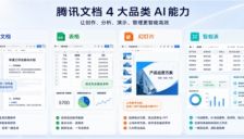 腾讯文档行业首发人机双写原生接入WorkBuddy构建AI原生编辑器 