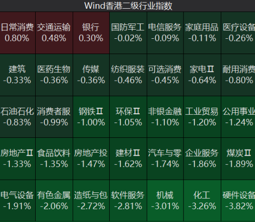 “大模型双雄”下挫，MINIMAX-W跌超16%，智谱跌超9%，半导体、存储芯片概念股领跌