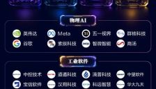 英伟达重大举措推动物理AI时代，概念股梳理 
