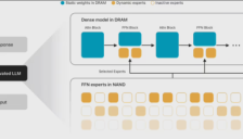 苹果正面回应iOS 27 AI争议：Apple Foundation Models系自研 