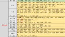 6月9日，天娱数科、中望软件等公司密集澄清无物理AI业务 