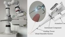 四川大学华西医院团队研发新型脊柱微创手术机器人系统MicroSpine，3根2毫米机械臂从侧前方进入绕至脊柱后方 